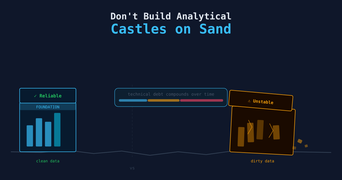 Don't Build Analytical Castles on Sand